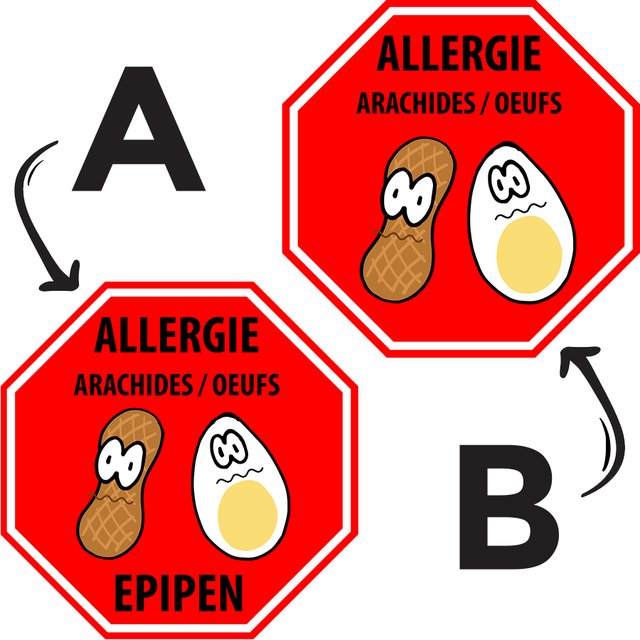 Étiquettes allergie