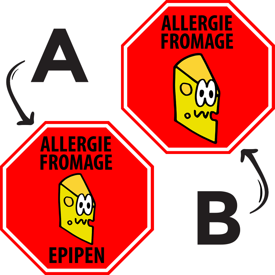 Étiquettes allergie