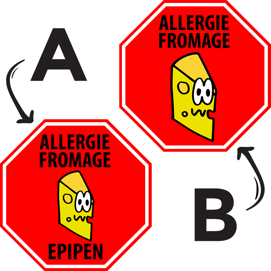 Étiquettes Allergie