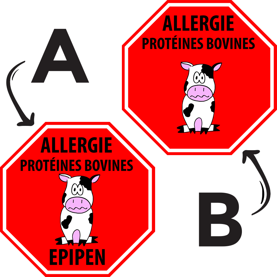 Étiquettes allergie