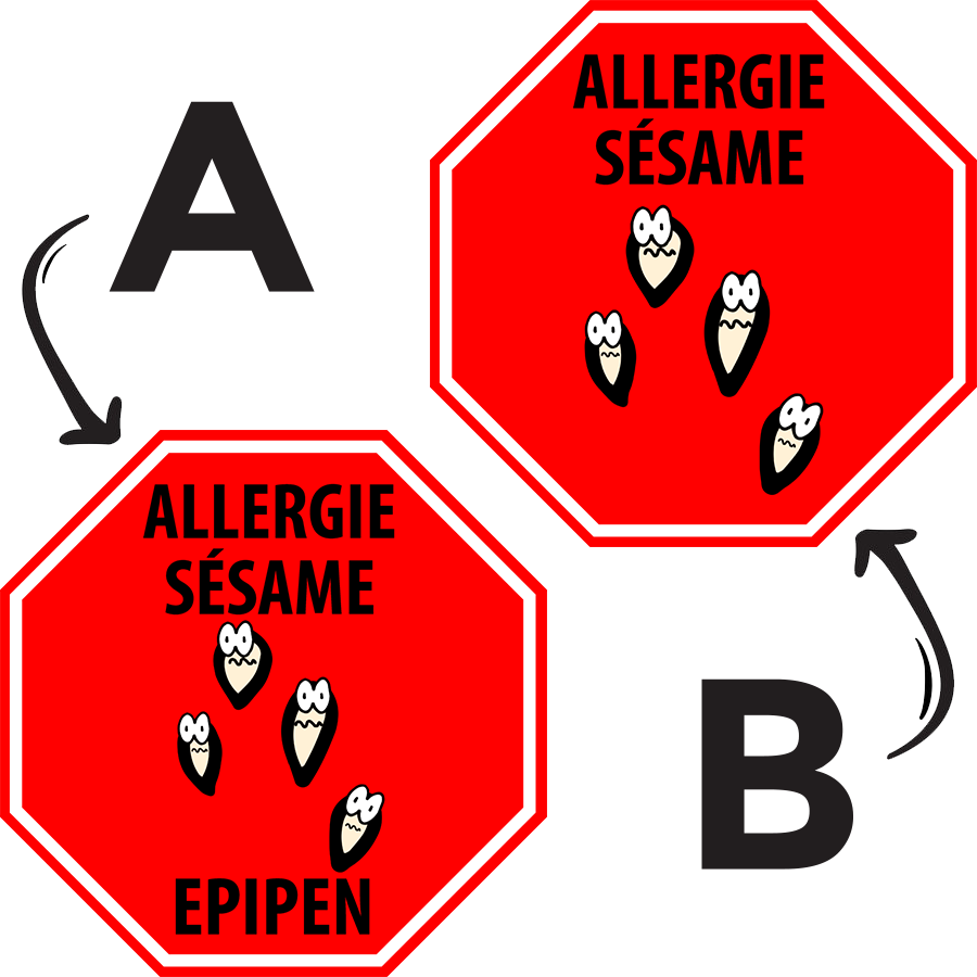 Étiquettes allergie