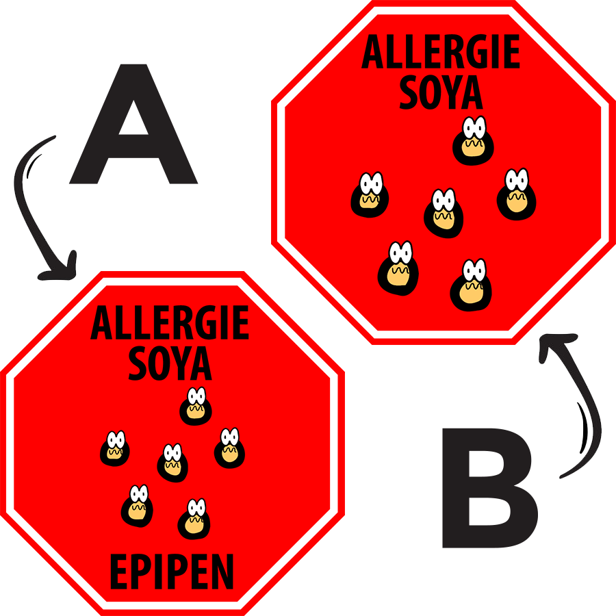 Étiquettes allergie