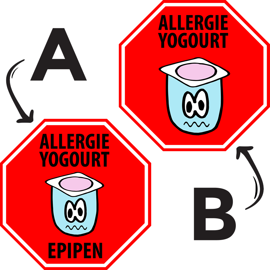 Étiquettes allergie