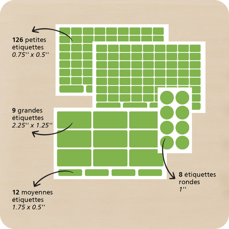 Quantité d'étiquettes