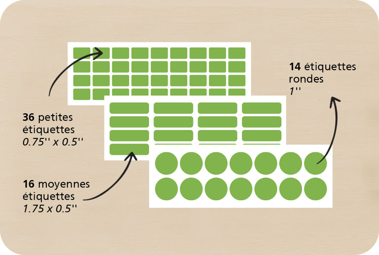 Quantité d'étiquettes