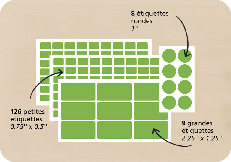 Quantité d'étiquettes