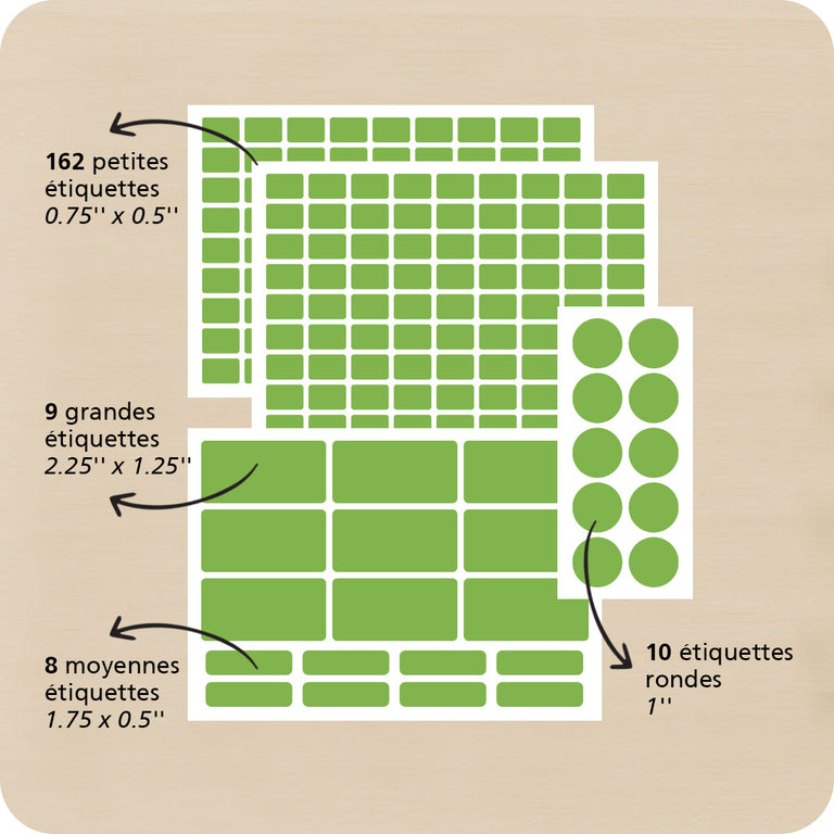 Quantité d'étiquettes