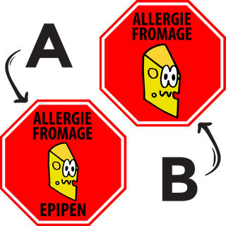 Allergy Labels